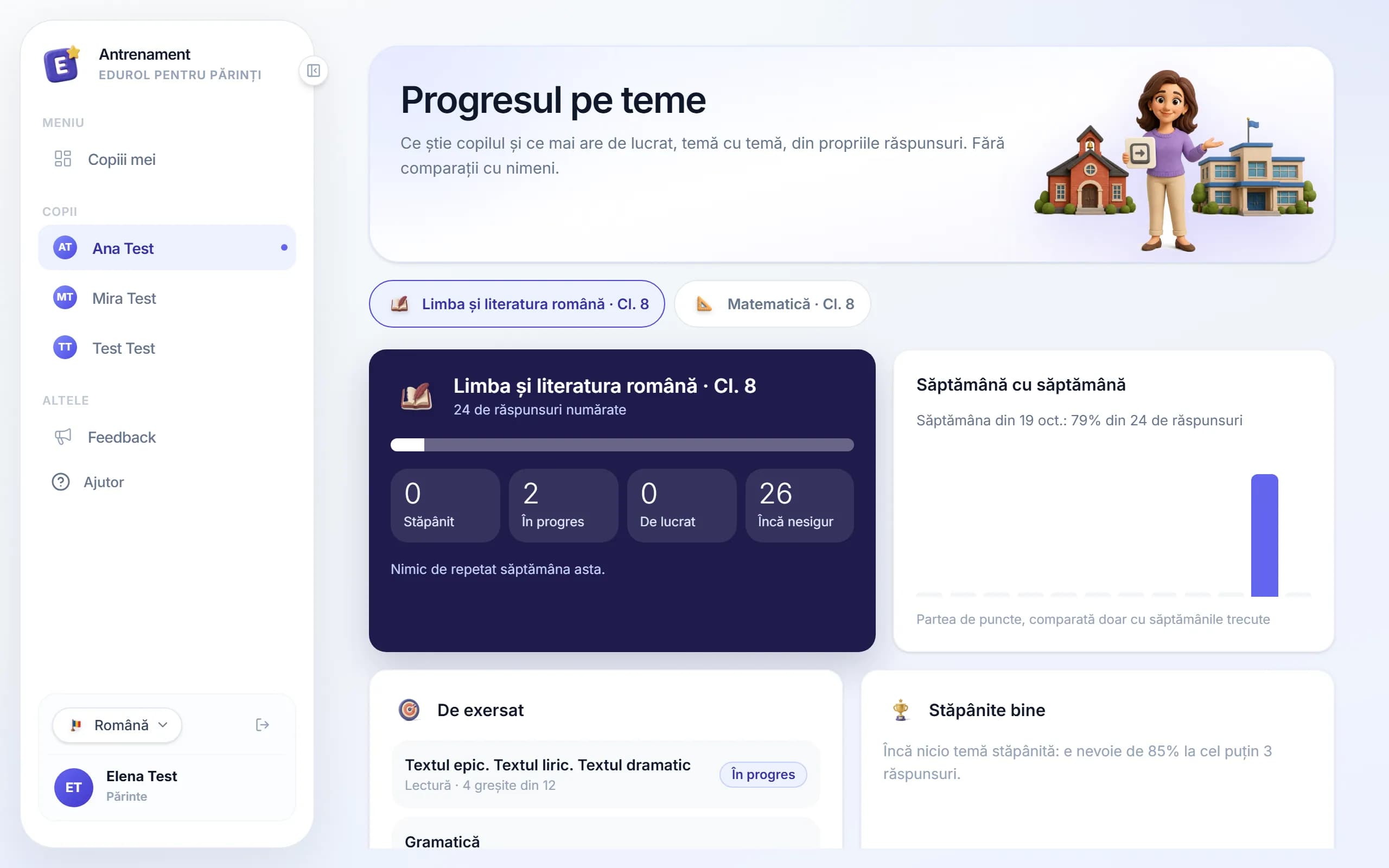 Progresul pe teme din programă